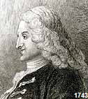 1743