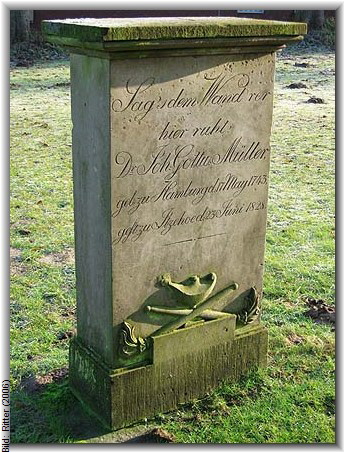 Bild: Ritter (2006)