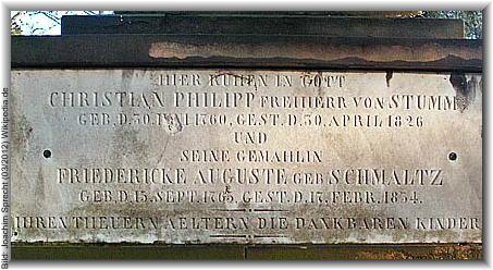 Bild: Joachim Sprecht (03/2012) Wikipedia.de