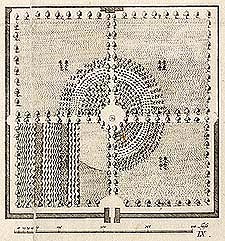 Von Erdmannsdorff entworfener Plan des Dessauer Friedhof, auf dem er auch begraben ist 